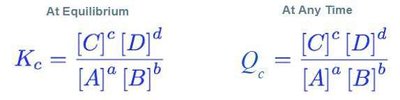 General expressions for Kc and Qc