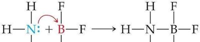 Lewis acid-base reaction example