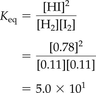 Calculation of equilibrium constant