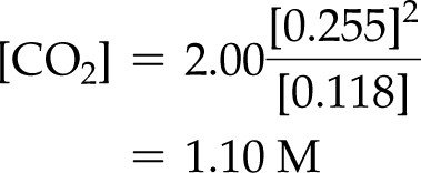 Equilibrium calculation result