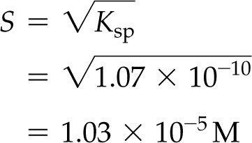 Ksp calculation result
