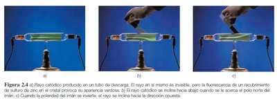 Fotografía de experimento de rayos catódicos
