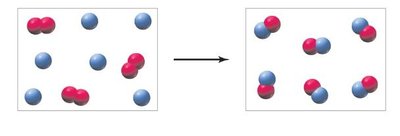 Molecular diagram showing reactants and products