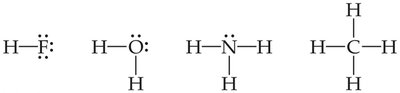 Lewis structures for HF, H2O, NH3, CH4