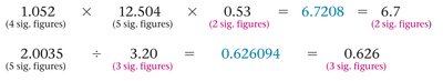 Multiplication and division with significant figures