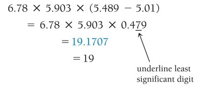 Multistep calculation with significant figures