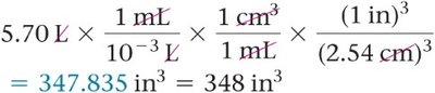 Conversion path from liters to kilograms using density
