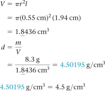 Calculation of density from mass and volume of a cylinder
