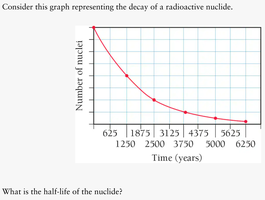Half-life calculation example