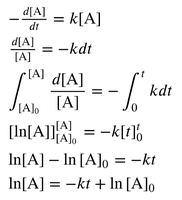 Integrated rate law derivation