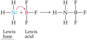 Lewis acid-base reaction