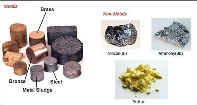 Examples of metals and nonmetals