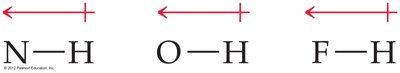 Hydrogen bonds in H2O, HF, and NH3