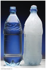 Expansion of water upon freezing