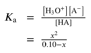 Ka expression with ICE table values