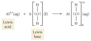 Lewis acid-base reaction: Aluminum ion and water