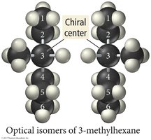 Optical isomers of 3-methylhexane