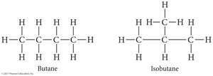 Butane and isobutane structural formulas