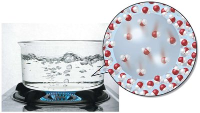 Boiling: formation of bubbles in liquid