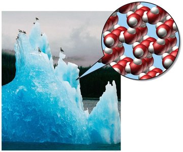 Ice molecules fixed in place