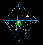 Tetrahedral geometry