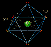Trigonal bipyramidal geometry