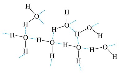 Hydrogen bonding in water