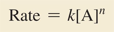 General rate law formula