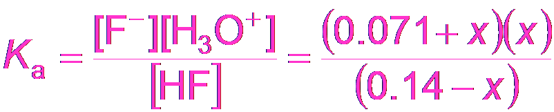 Ka expression for HF buffer