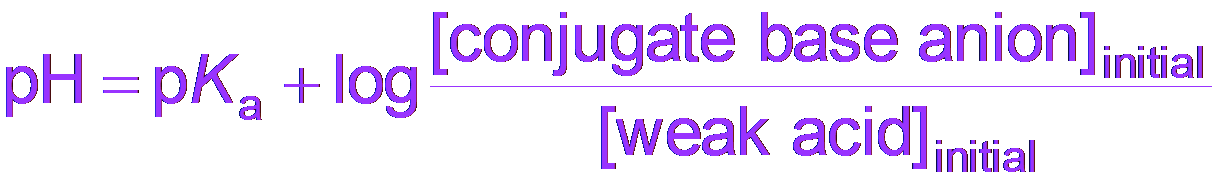 Henderson-Hasselbalch equation