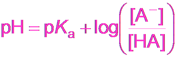 Henderson-Hasselbalch calculation for HF buffer