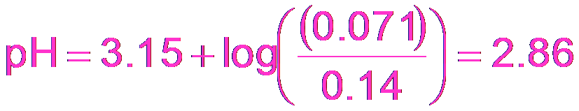 Henderson-Hasselbalch calculation for HF buffer