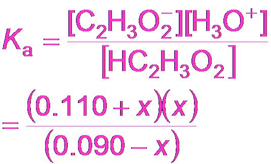 Buffer calculation after addition of base