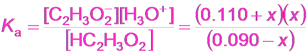 Buffer calculation after addition of base