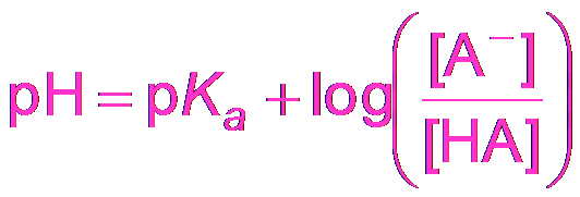 Buffer calculation after addition of base