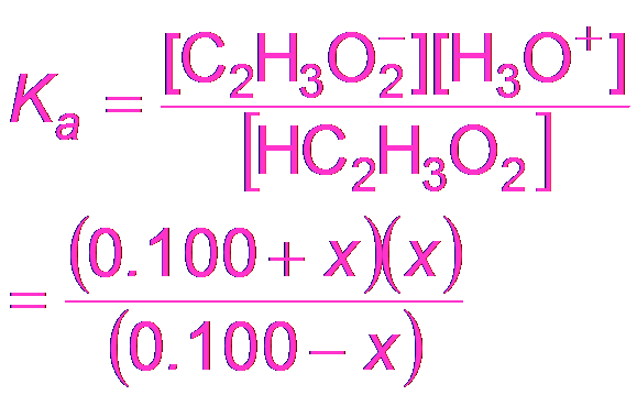 Ka expression for acetic acid buffer