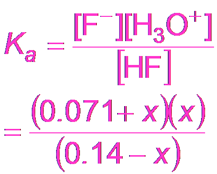 Ka expression for HF buffer