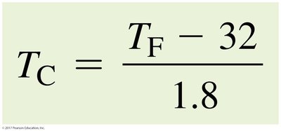 Example calculation: converting 113°F to Celsius