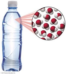 Water as an example of a compound