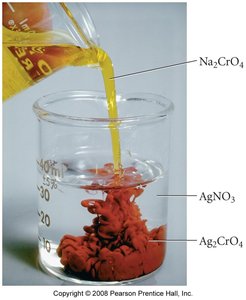 Precipitation of Ag2CrO4 from mixing Na2CrO4 and AgNO3