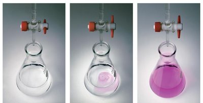 Color change at titration end point
