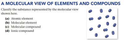 Example: Classifying substances as atomic element, molecular element, molecular compound, or ionic compound