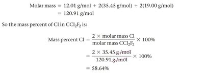 Worked example: Mass percent calculation for CCl2F2
