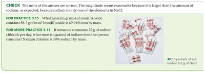 How to obtain an empirical formula from experimental data