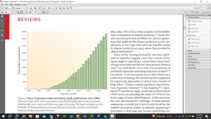Pace of GWAS publications since 2005