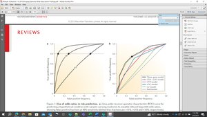 ROC curves for risk prediction using GWAS variants
