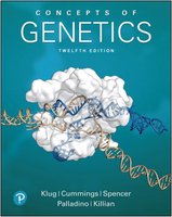 Concepts of Genetics textbook cover showing DNA and protein structure