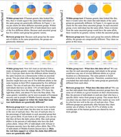 Contrasting cases of genetic variation data interpretation and argumentation scaffold