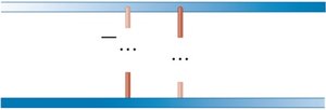 CpG island methylation states