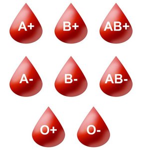 Comparison of Mendelian and Non-Mendelian inheritance
